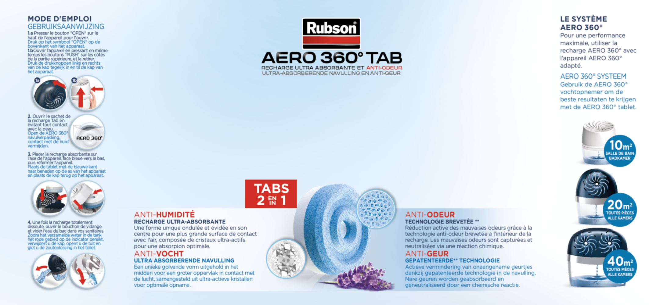 4 recharges absorbeur d'humidité Aero 360° lavande - RUBSON - le Club