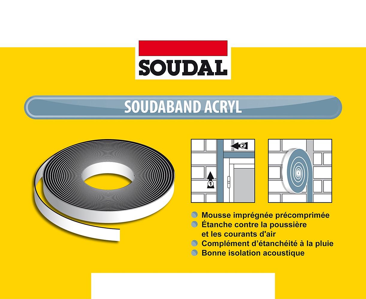 SOUDABAND ACRYL T80 20 X 4/20